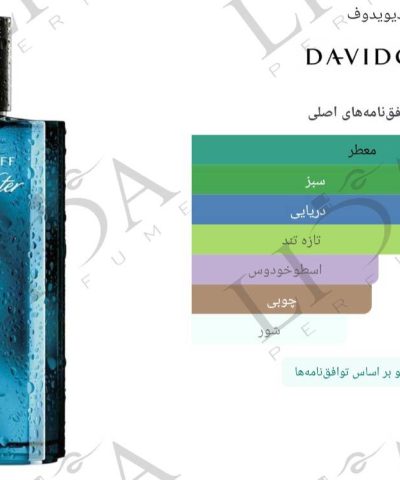 نت بویایی کول واتر آبی
