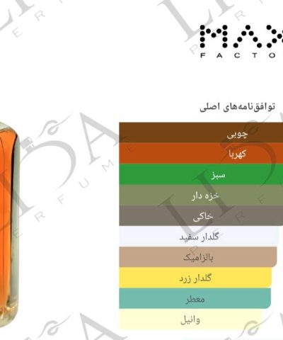 نت بویایی مگسی