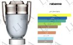 نت بویایی اینوکتوس پاکو رابان