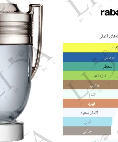 نت بویایی اینوکتوس پاکو رابان
