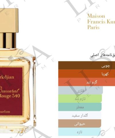 نت بویایی باکارات رژ 540