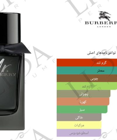 نت بویایی عطر گرمی مستر باربری
