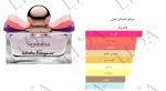 نت بویایی سیگنورینا