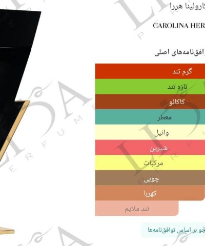 نت بویایی بدبوی