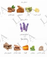 اسپری بدن ساواج الکسیر اورمن - تصویر 3