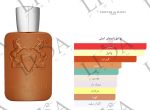 نت بویایی عطر مارلی آلتایر (التیر)