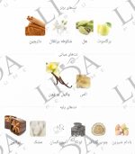 نت بویایی عطر مارلی آلتایر (التیر)