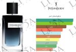 نت بویایی ایو سن لورن وای