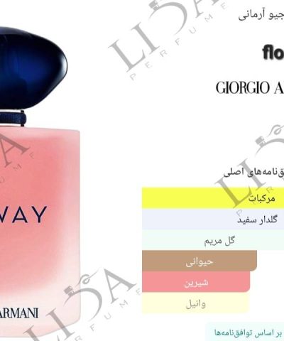 نت بویایی مای وی