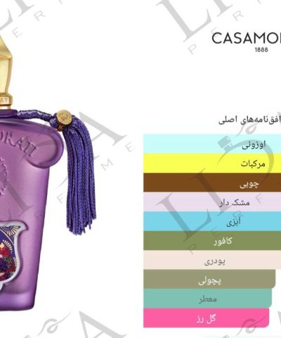 نت بویایی عطر زنانه زرجوف لاتوسکا