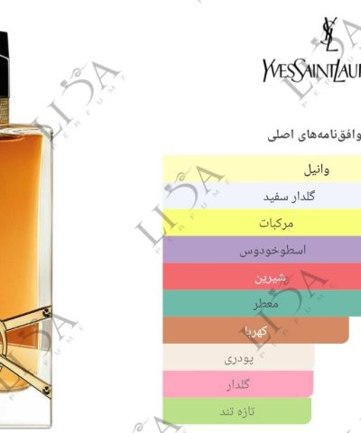 نت بویایی لیبره اینتنس
