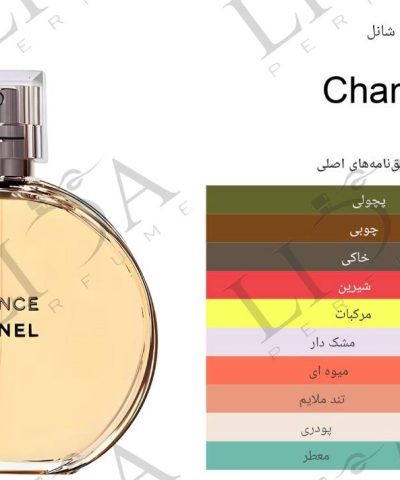 نت بویایی چنس شنل