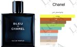 نت بویایی بلو شنل