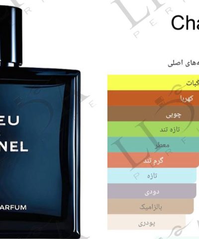 نت بویایی بلو شنل