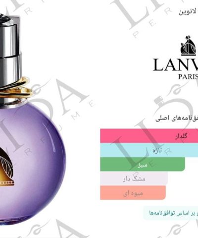 نت بویایی لانوین اکلت
