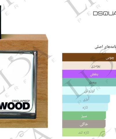 نت بویایی هی وود