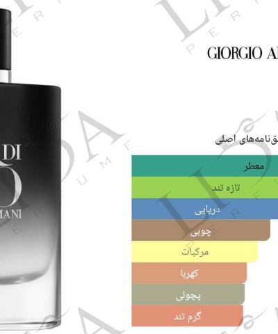 نت بویایی آکوا دی جیو