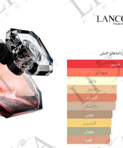 نت بویایی لانویت ترزور