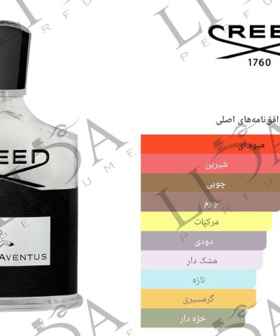 نت بویایی کرید اونتوس