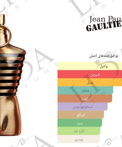 نت بویایی ژان پل گوتیه له میل الکسیر