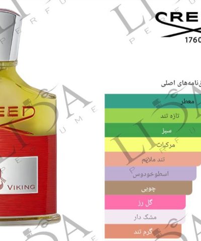 نت بویایی کرید وایکینگ