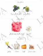 عطر گرمی یارا کندی
