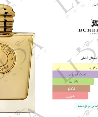عطر گرمی باربری گادس