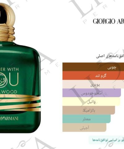 نت بویایی استرانگر ویت یو صندل وود