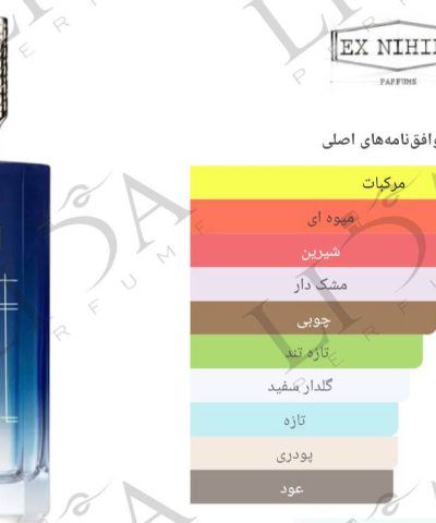 عطر گرمی بلو تالیسمان