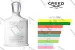 نت بویایی کرید سیلور مونتین