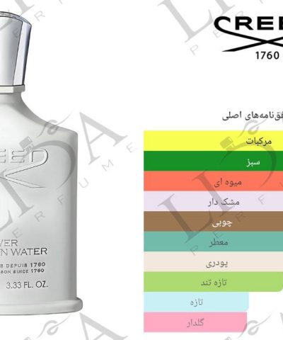 نت بویایی کرید سیلور مونتین