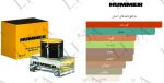 نت بویایی هامر
