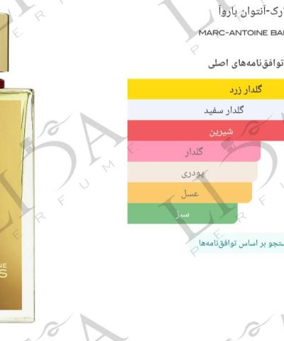 نت بویایی عطر تیلیا مارک آنتوان باروا