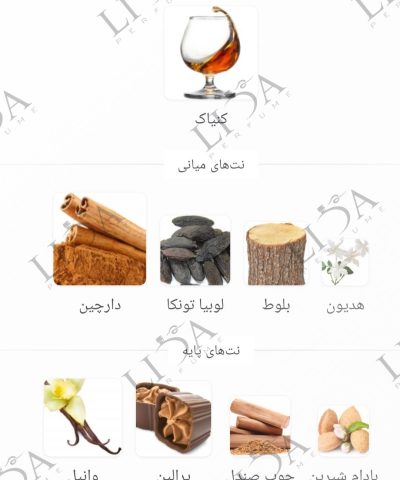نت بویایی آنجلز شیر بای کیلیان