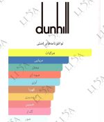 رایحه عطر گرمی دانهیل دیزایر بلو