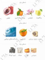 رایحه عطر گرمی دانهیل دیزایر بلو