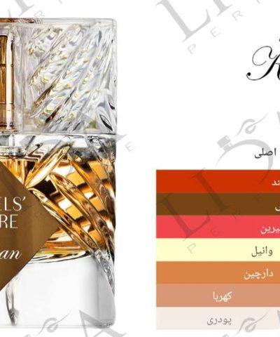 مینی ادکلن آنجلز شیر پرفیوم فکتوری